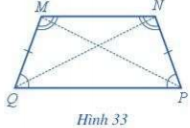 Giáo án Toán 6 Cánh diều Bài 4: Hình thang cân