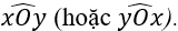 Giáo án Toán 6 Cánh diều Bài 5: Góc