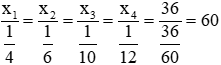 Giáo án Toán 7 Bài 4: Một số bài toán về đại lượng tỉ lệ nghịch mới nhất