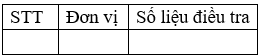 Giáo án Toán 7 Ôn tập chương 3 mới nhất