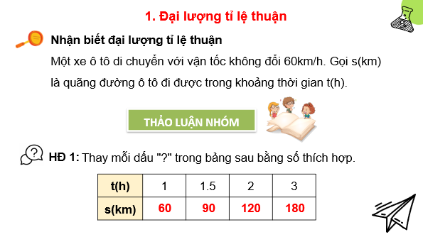 Giáo án điện tử Toán 7 Bài 22: Đại lượng tỉ lệ thuận | PPT Toán 7 Kết nối tri thức