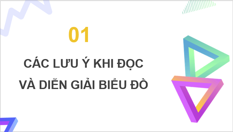 Giáo án điện tử Toán 8 Bài 20: Phân tích số liệu thống kê dựa vào biểu đồ | PPT Toán 8 Kết nối tri thức