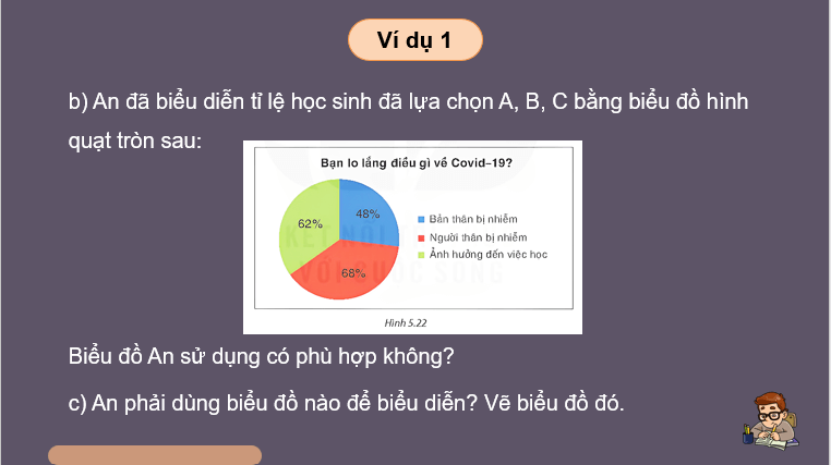 Giáo án điện tử Toán 8 Luyện tập chung (trang 106) | PPT Toán 8 Kết nối tri thức