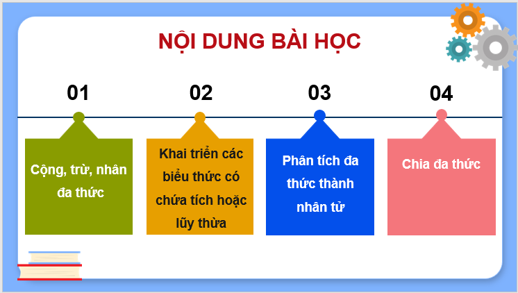 Giáo án điện tử Toán 8 Thực hiện tính toán trên đa thức với phần mềm GeoGebra | PPT Toán 8 Kết nối tri thức