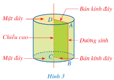 Giáo án Toán 9 Cánh diều Bài 1: Hình trụ