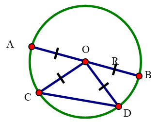 Giáo án Toán 9 Bài 2: Đường kính và dây của đường tròn mới nhất