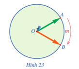 Giáo án Toán 9 Cánh diều Bài 2: Phép quay