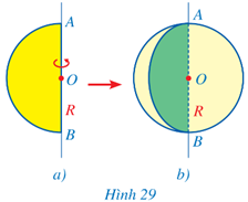 Giáo án Toán 9 Cánh diều Bài 3: Hình cầu