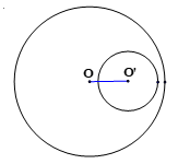 Giáo án Toán 9 Bài 7: Vị trí tương đối của hai đường tròn mới nhất