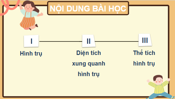 Giáo án điện tử Toán 9 Cánh diều Bài 1: Hình trụ | PPT Toán 9