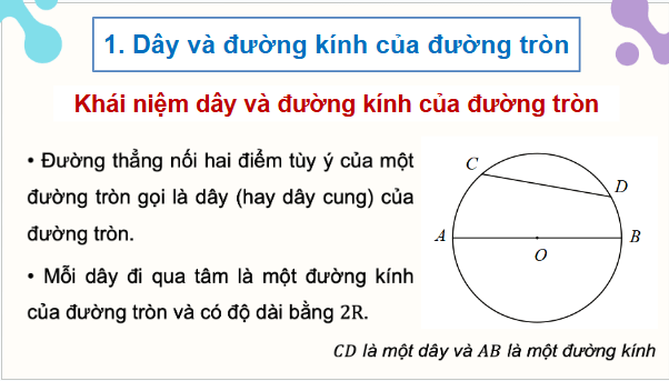 Giáo án điện tử Toán 9 Kết nối Bài 14: Cung và dây của một đường tròn | PPT Toán 9 Kết nối tri thức