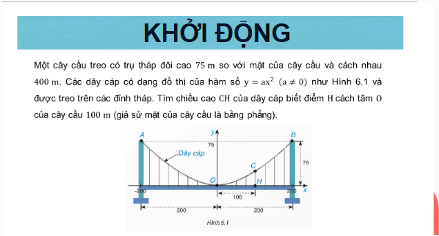 Giáo án điện tử Toán 9 Kết nối Bài 18: Hàm số y = ax^2 (a khác 0) | PPT Toán 9 Kết nối tri thức