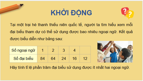 Giáo án điện tử Toán 9 Chân trời Bài 2: Bảng tần số tương đối và biểu đồ tần số tương đối | PPT Toán 9 Chân trời sáng tạo