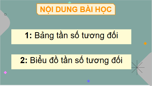 Giáo án điện tử Toán 9 Chân trời Bài 2: Bảng tần số tương đối và biểu đồ tần số tương đối | PPT Toán 9 Chân trời sáng tạo