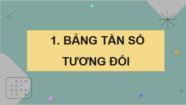 Giáo án điện tử Toán 9 Chân trời Bài 2: Bảng tần số tương đối và biểu đồ tần số tương đối | PPT Toán 9 Chân trời sáng tạo