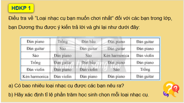 Giáo án điện tử Toán 9 Chân trời Bài 2: Bảng tần số tương đối và biểu đồ tần số tương đối | PPT Toán 9 Chân trời sáng tạo