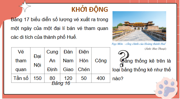 Giáo án điện tử Toán 9 Cánh diều Bài 2: Tần số. Tần số tương đối | PPT Toán 9