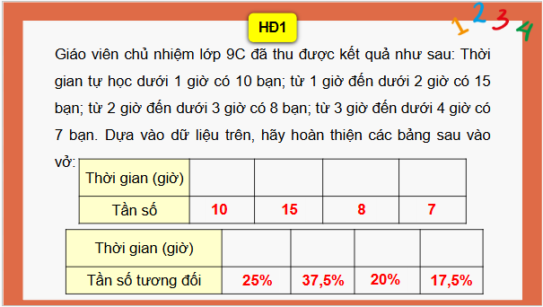 Giáo án điện tử Toán 9 Kết nối Bài 24: Bảng tần số, tần số tương đối ghép nhóm và biểu đồ | PPT Toán 9 Kết nối tri thức