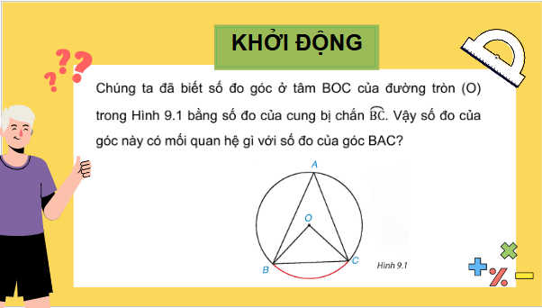 Giáo án điện tử Toán 9 Kết nối Bài 27: Góc nội tiếp | PPT Toán 9 Kết nối tri thức