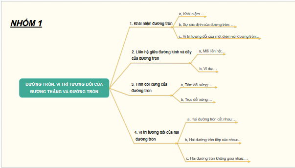 Giáo án điện tử Toán 9 Cánh diều Bài tập cuối chương 5 | PPT Toán 9