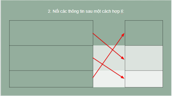 Giáo án điện tử Toán 9 Kết nối Bài tập cuối chương 5 | PPT Toán 9 Kết nối tri thức