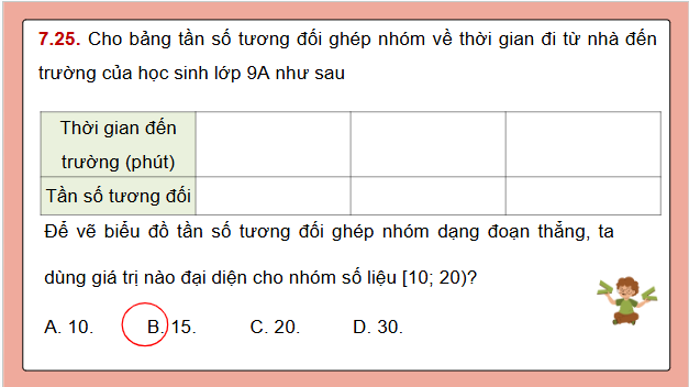 Giáo án điện tử Toán 9 Kết nối Bài tập cuối chương 7 | PPT Toán 9 Kết nối tri thức