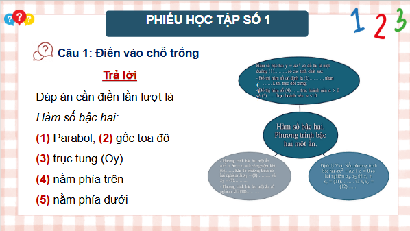 Giáo án điện tử Toán 9 Kết nối Bài tập ôn tập cuối năm | PPT Toán 9 Kết nối tri thức