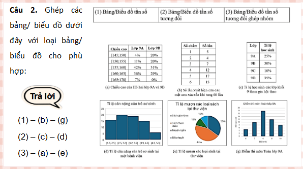 Giáo án điện tử Toán 9 Kết nối Bài tập ôn tập cuối năm | PPT Toán 9 Kết nối tri thức