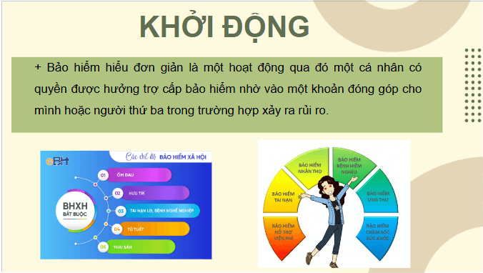 Giáo án điện tử Toán 9 Cánh diều Chủ đề 1: Làm quen với bảo hiểm | PPT Toán 9