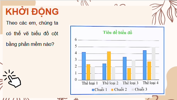 Giáo án điện tử Toán 9 Chân trời Hoạt động 4: Chuyển dữ liệu từ bảng vào biểu đồ trên phần mềm Microsoft Word | PPT Toán 9 Chân trời sáng tạo