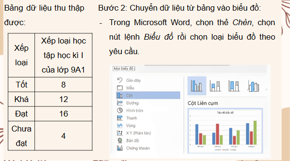 Giáo án điện tử Toán 9 Chân trời Hoạt động 4: Chuyển dữ liệu từ bảng vào biểu đồ trên phần mềm Microsoft Word | PPT Toán 9 Chân trời sáng tạo