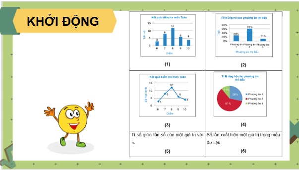 Giáo án điện tử Toán 9 Kết nối Luyện tập chung (trang 44, 45) | PPT Toán 9 Kết nối tri thức