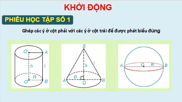 Giáo án điện tử Toán 9 Kết nối Luyện tập chung (trang 106, 107) | PPT Toán 9 Kết nối tri thức