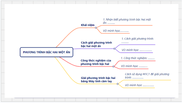 Giáo án điện tử Toán 9 Kết nối Luyện tập chung (trang 19, 20) | PPT Toán 9 Kết nối tri thức