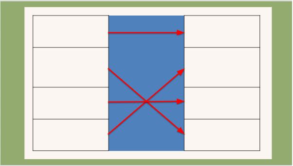 Giáo án điện tử Toán 9 Kết nối Tính chiều cao và xác định khoảng cách | PPT Toán 9 Kết nối tri thức