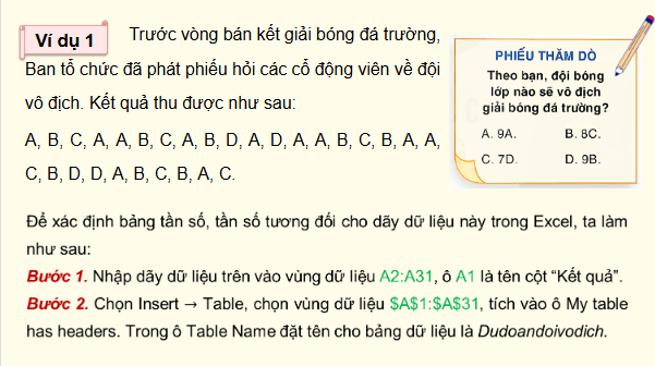 Giáo án điện tử Toán 9 Kết nối Xác định tần số, tần số tương đối, vẽ các biểu đồ biểu diễn bảng tần số, tần số tương đối bằng Excel | PPT Toán 9 Kết nối tri thức