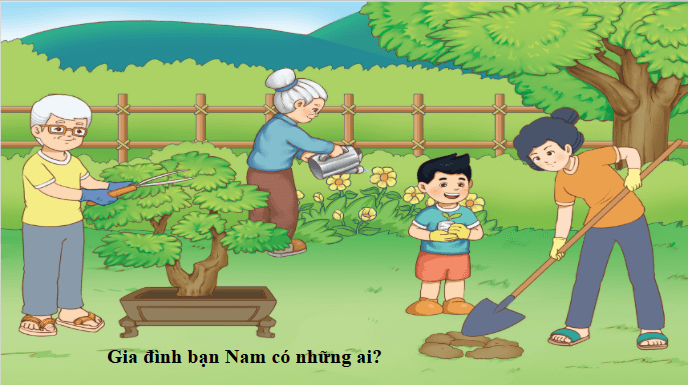 Giáo án điện tử TNXH lớp 1 Chân trời sáng tạo Bài 1: Gia đình của em | PPT Tự nhiên và xã hội lớp 1