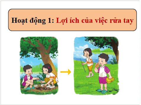 Giáo án điện tử TNXH lớp 1 Cánh diều Bài 18: Thực hành: Rửa tay, chải răng, rửa mặt | PPT Tự nhiên và xã hội lớp 1