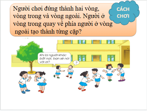 Giáo án điện tử TNXH lớp 1 Cánh diều Bài 19: Giữ an toàn cho cơ thể | PPT Tự nhiên và xã hội lớp 1