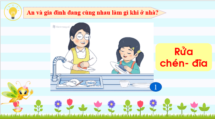 Giáo án điện tử TNXH lớp 1 Chân trời sáng tạo Bài 2: Sinh hoạt trong gia đình | PPT Tự nhiên và xã hội lớp 1