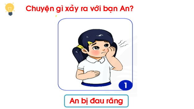 Giáo án điện tử TNXH lớp 1 Chân trời sáng tạo Bài 24: Em giữ vệ sinh cơ thể | PPT Tự nhiên và xã hội lớp 1