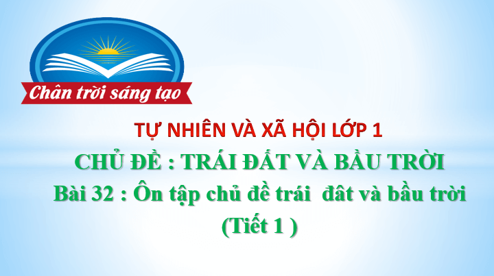Giáo án điện tử TNXH lớp 1 Chân trời sáng tạo Bài 32: Ôn tập chủ đề Trái Đất và bầu trời | PPT Tự nhiên và xã hội lớp 1