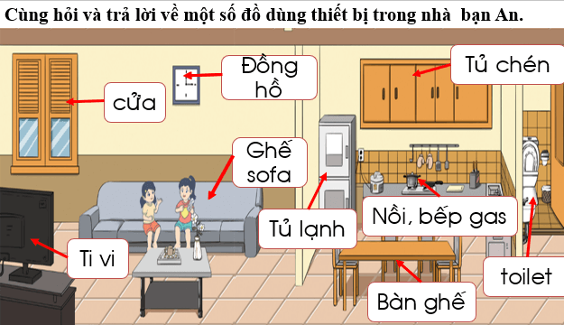 Giáo án điện tử TNXH lớp 1 Chân trời sáng tạo Bài 4: Đồ dùng trong nhà | PPT Tự nhiên và xã hội lớp 1