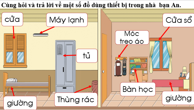 Giáo án điện tử TNXH lớp 1 Chân trời sáng tạo Bài 4: Đồ dùng trong nhà | PPT Tự nhiên và xã hội lớp 1
