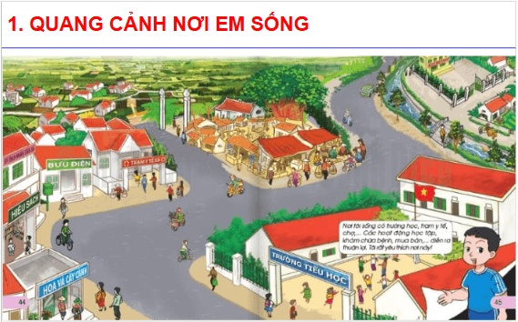 Giáo án điện tử TNXH lớp 1 Cánh diều Bài 6: Nơi em sống | PPT Tự nhiên và xã hội lớp 1