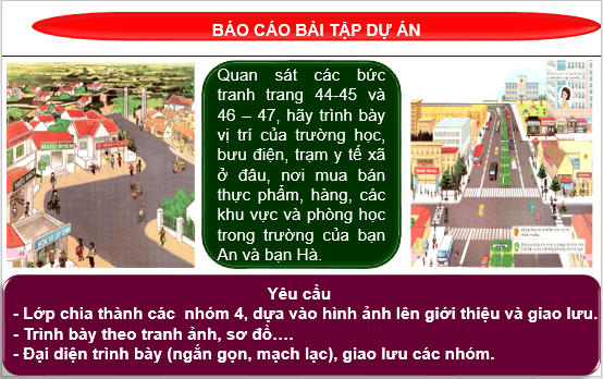 Giáo án điện tử TNXH lớp 1 Cánh diều Bài 6: Nơi em sống | PPT Tự nhiên và xã hội lớp 1