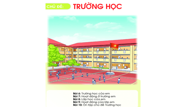 Giáo án điện tử TNXH lớp 1 Chân trời sáng tạo Bài 6: Trường học của em | PPT Tự nhiên và xã hội lớp 1
