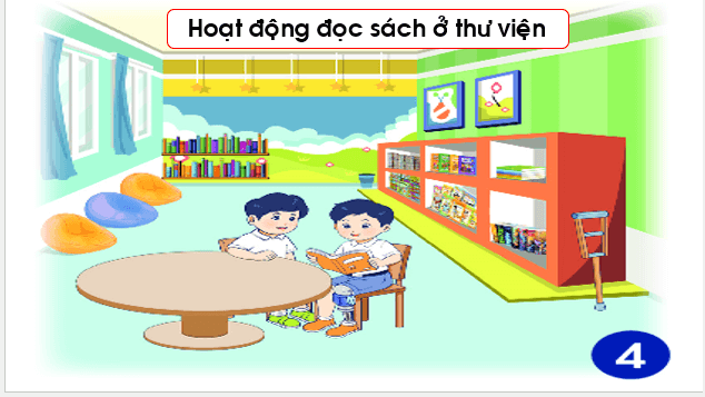 Giáo án điện tử TNXH lớp 1 Chân trời sáng tạo Bài 7: Hoạt động ở trường em | PPT Tự nhiên và xã hội lớp 1