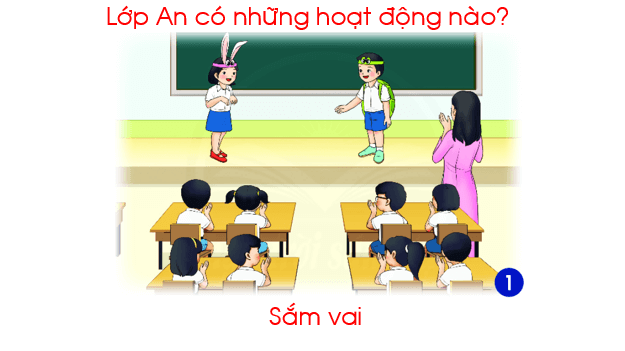 Giáo án điện tử TNXH lớp 1 Chân trời sáng tạo Bài 9: Hoạt động của lớp em | PPT Tự nhiên và xã hội lớp 1