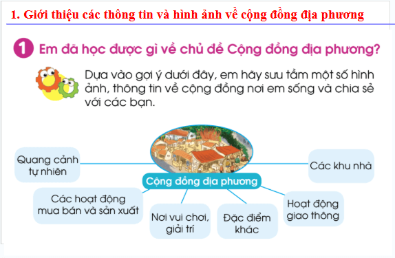 Giáo án điện tử TNXH lớp 1 Cánh diều Ôn tập và đánh giá chủ đề Cộng đồng địa phương | PPT Tự nhiên và xã hội lớp 1